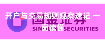 开户与交易规则观察速记 一图读懂